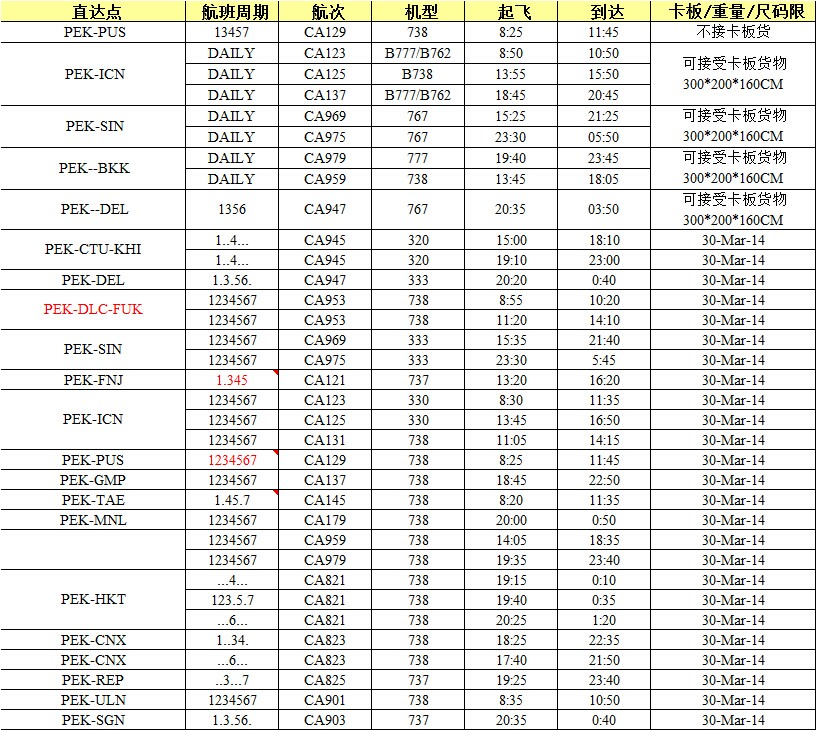 亞洲空運(yùn)專線