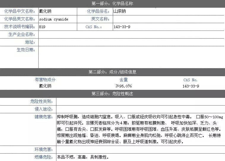 深圳市大智通國際貨運(yùn)代理有限公司